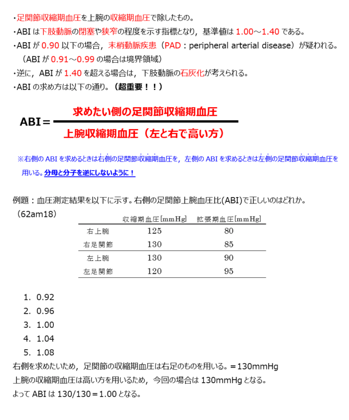 足関節上腕血圧比(ABI)