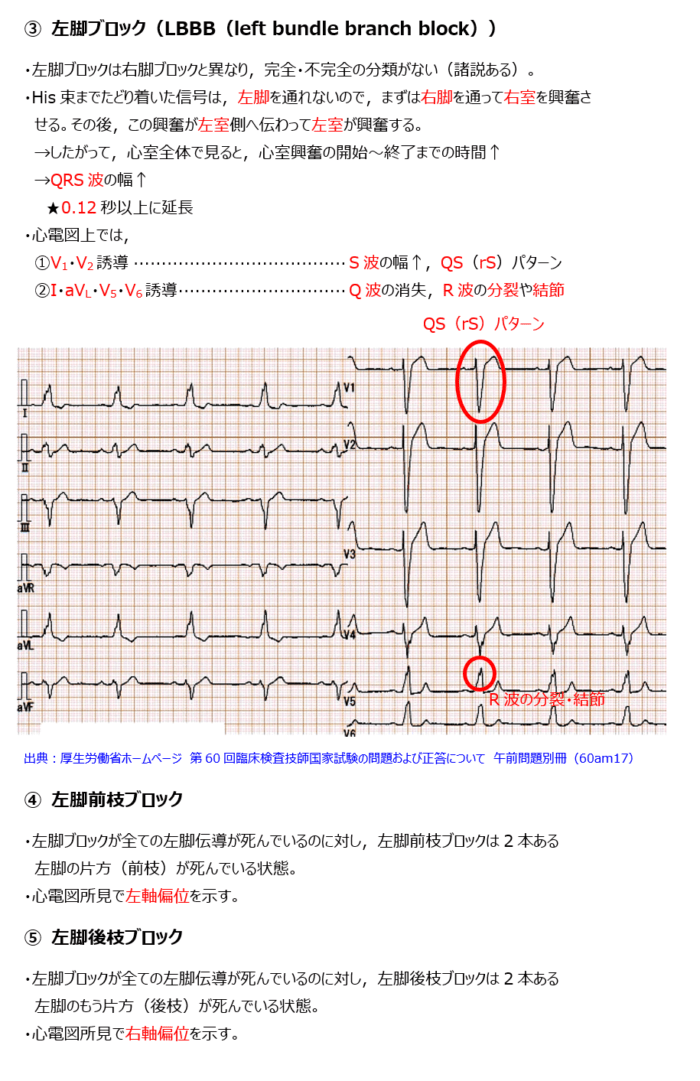 脚ブロック2