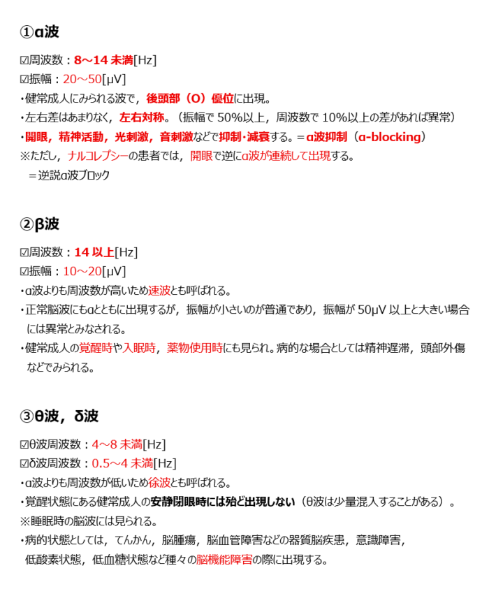 脳波の種類1